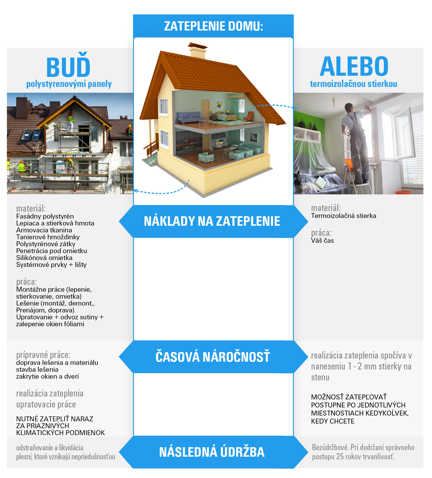 tepelne izolačná stierka