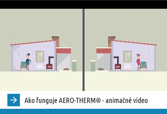 Ako funguje AERO-THERM